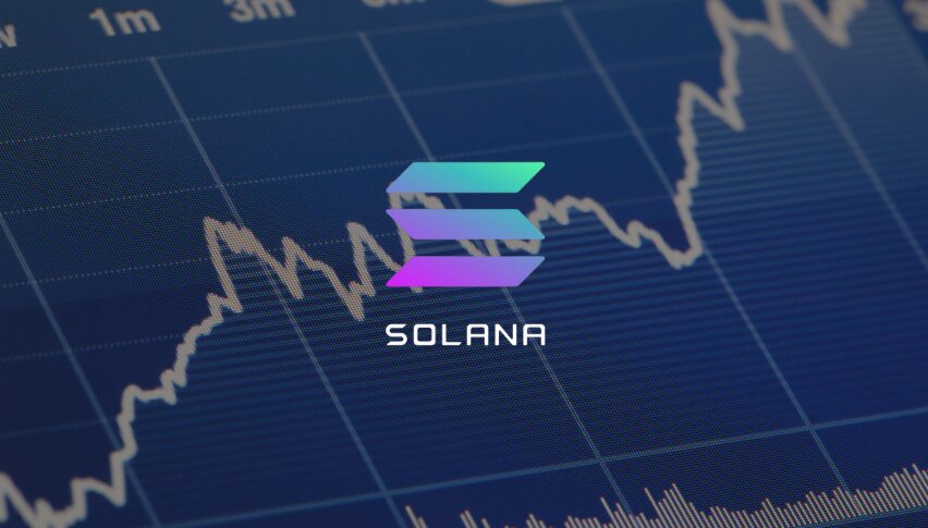 Solana To USD: Convert SOL To USD