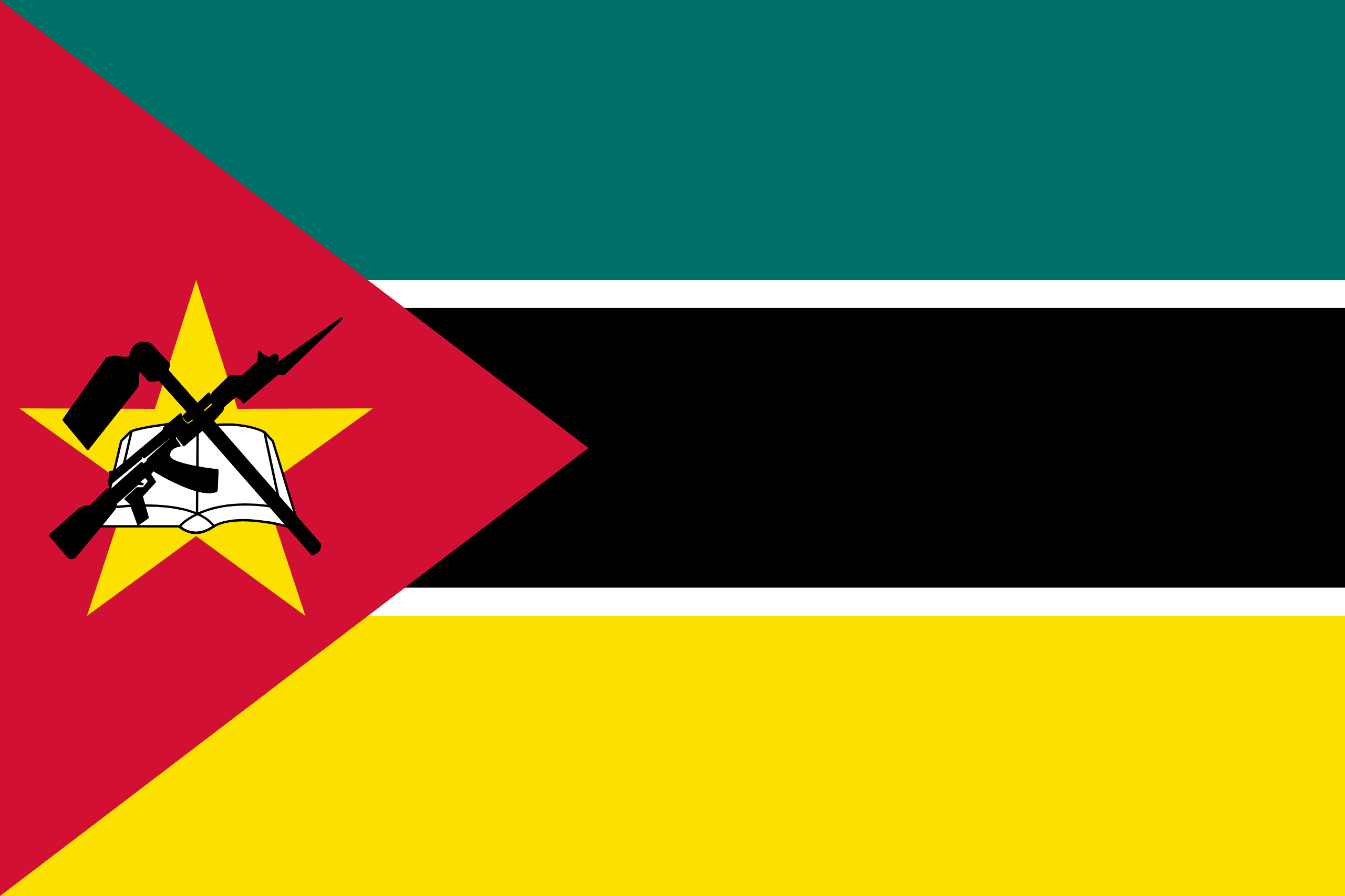 Cryptocurrency for Beginners in Mozambique
