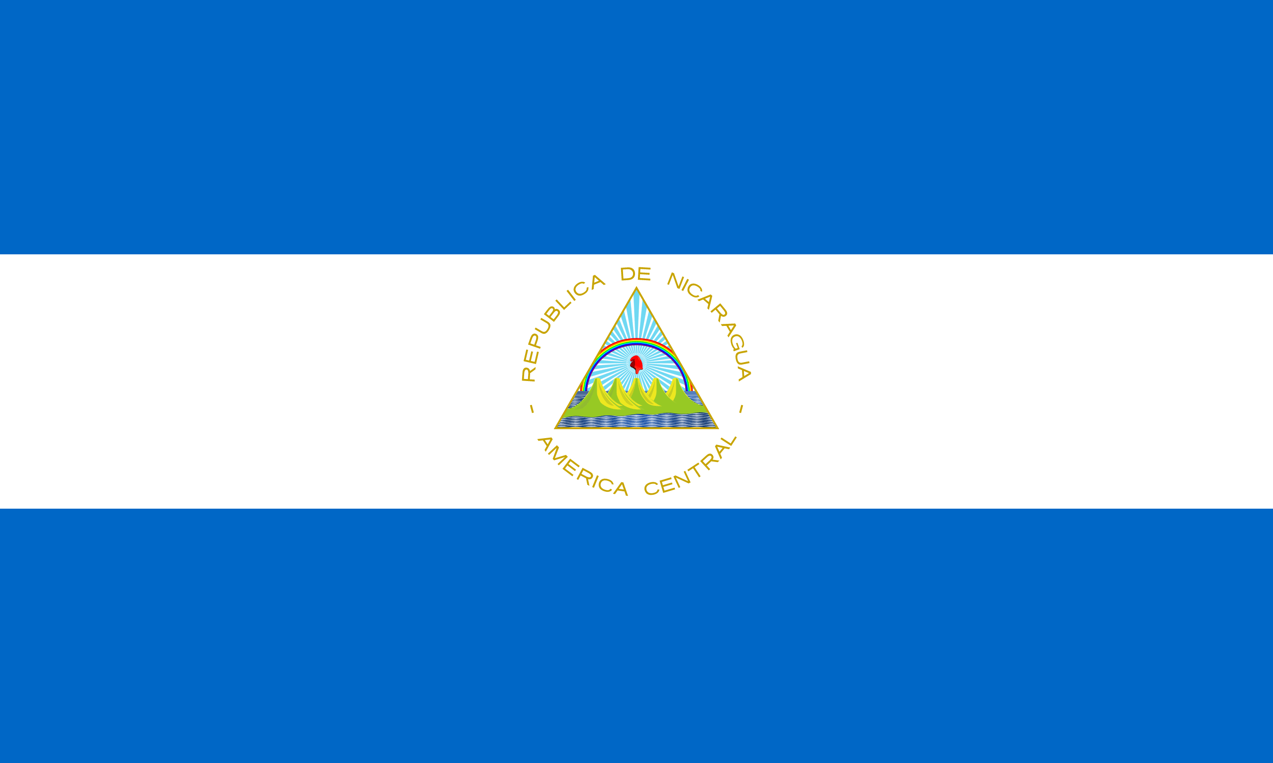 Cryptocurrency for Beginners in Nicaragua
