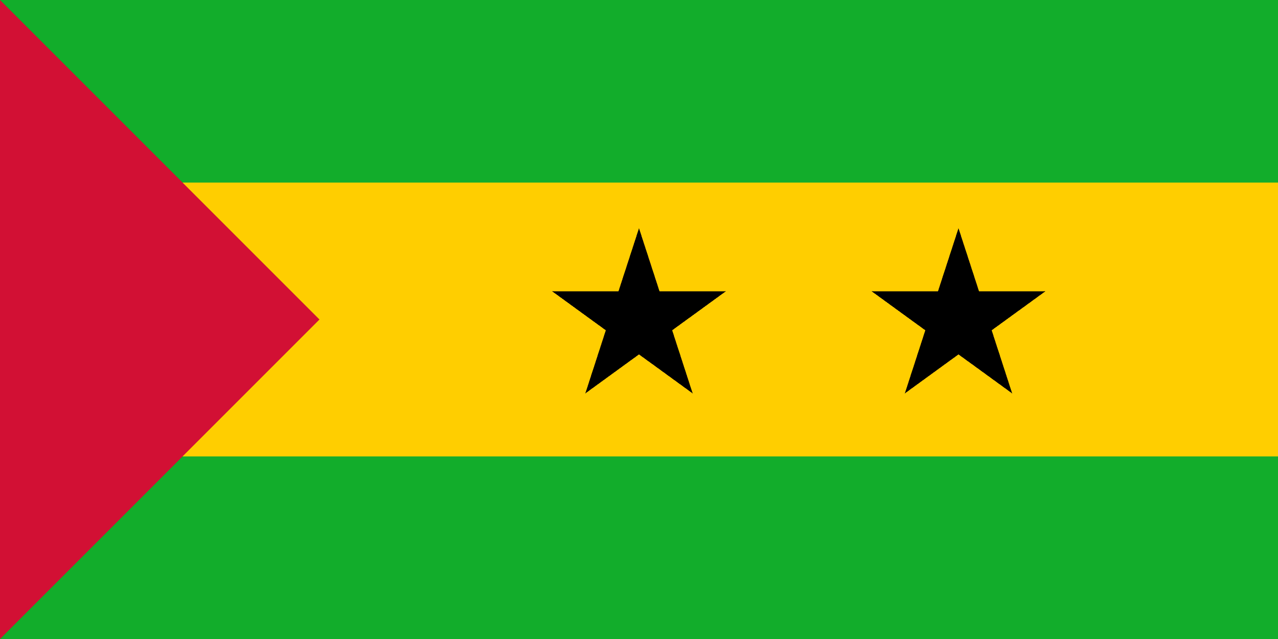 Cryptocurrency for Beginners in Sao Tome and Principe
