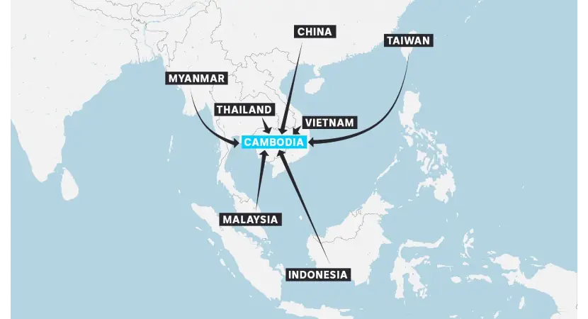 Cambodia
