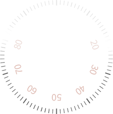 numbers
